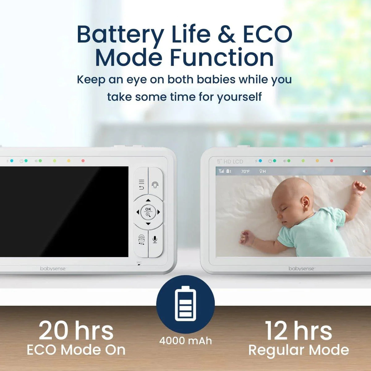 The Babysense multiple-children video baby monitor displays a clear view of a sleeping baby, highlighting its 20-hour ECO mode and 12-hour regular mode battery life with a 4000 mAh capacity