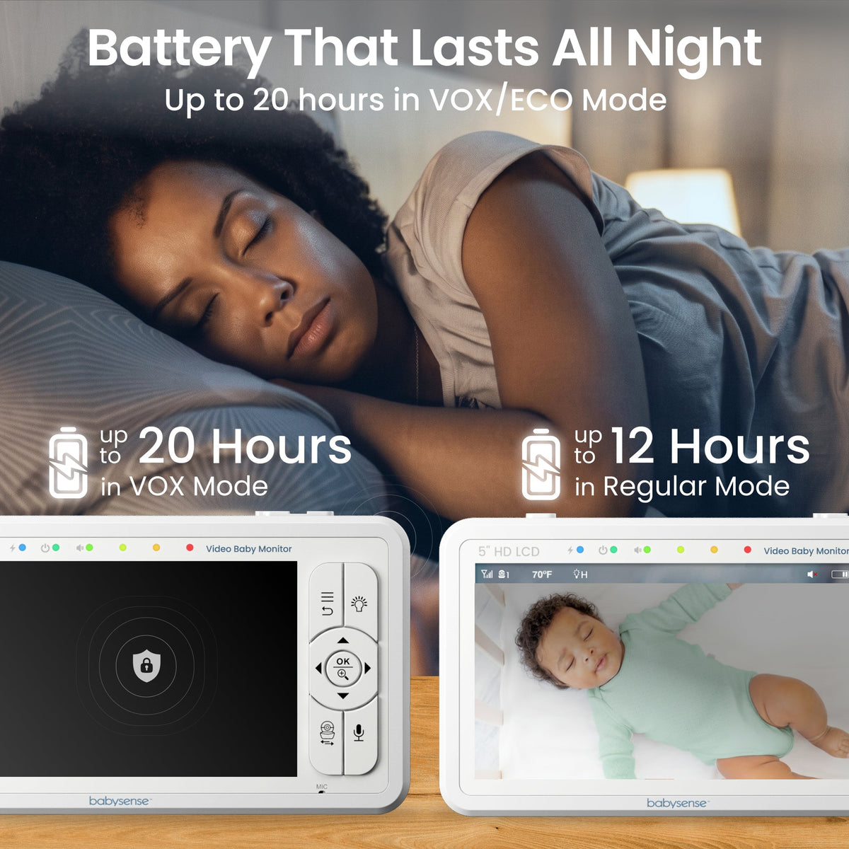 Babysense HD S2: Video Baby Monitor, One Camera, Non wifi, Night Light & Sound Machine - Babysense