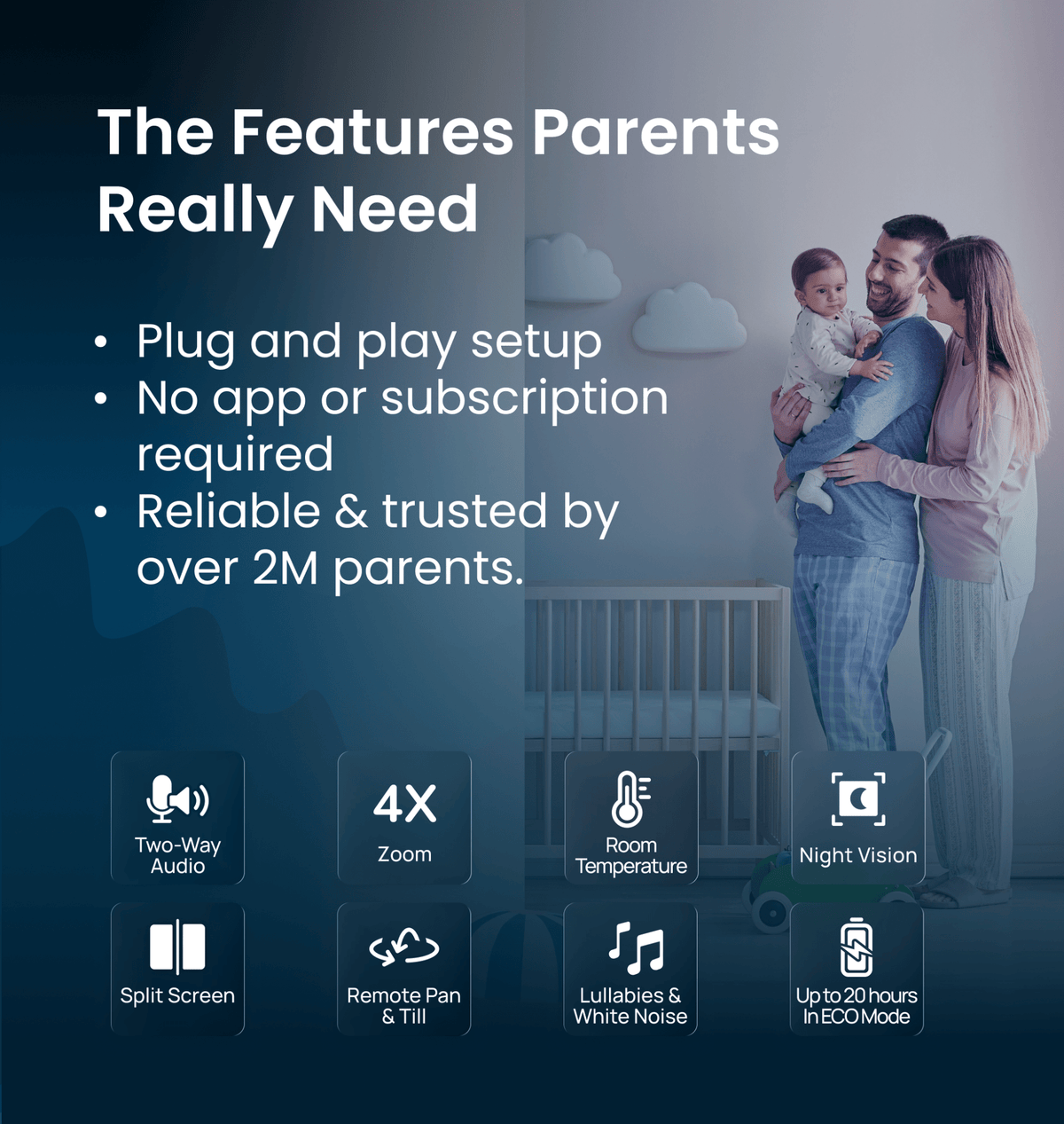 A joyous family stands by a crib in this product image, highlighting the essential features of the Babysense PRO baby monitor with 2 cameras, including two-way audio, 4X zoom, and night vision