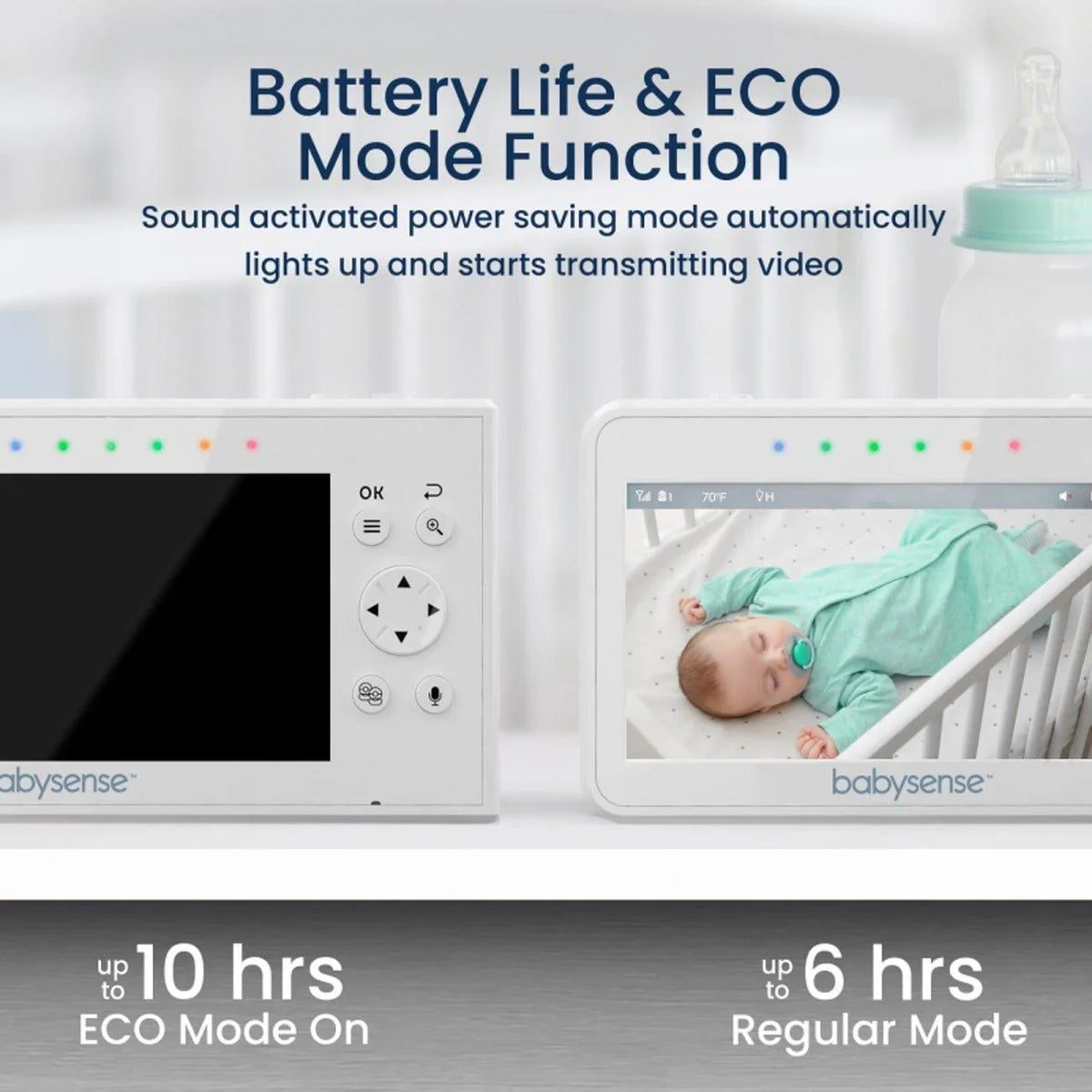 The Babysense V43 video baby monitor with 2 cameras demonstrates an ECO Mode for up to 10 hours of battery life and a regular mode lasting 6 hours