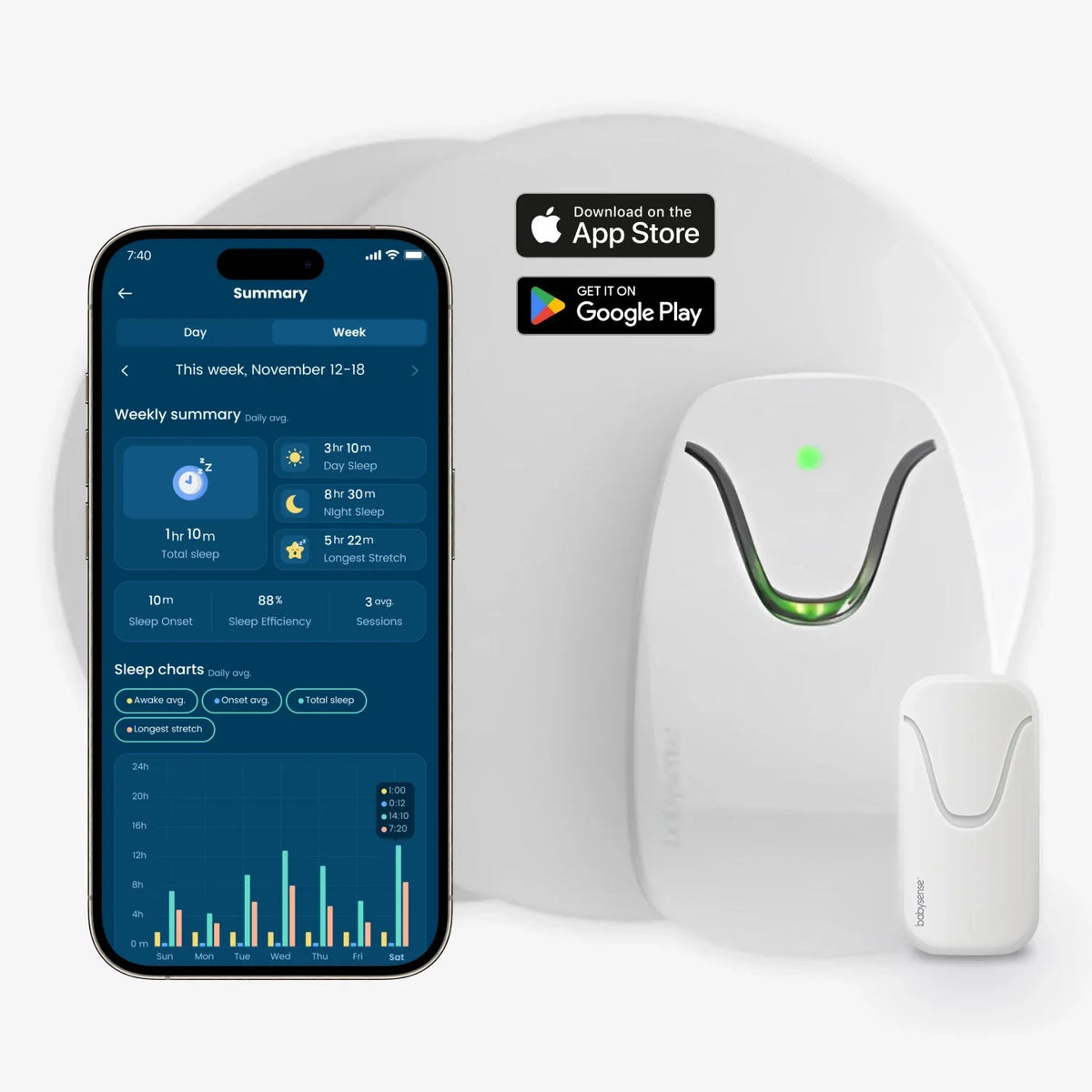 A white Babysense Connect Sleep Monitor is accompanied by a smaller white sensor and a smartphone showing sleep data, demonstrating a baby monitor that connects to a phone