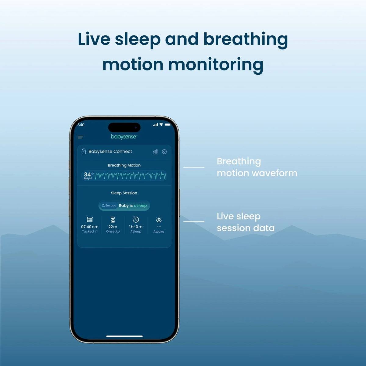 A hand holds an iPhone on a blue mountain background where the Babysense Connect Sleep Monitor app displays live breathing motion via a waveform and active sleep session data