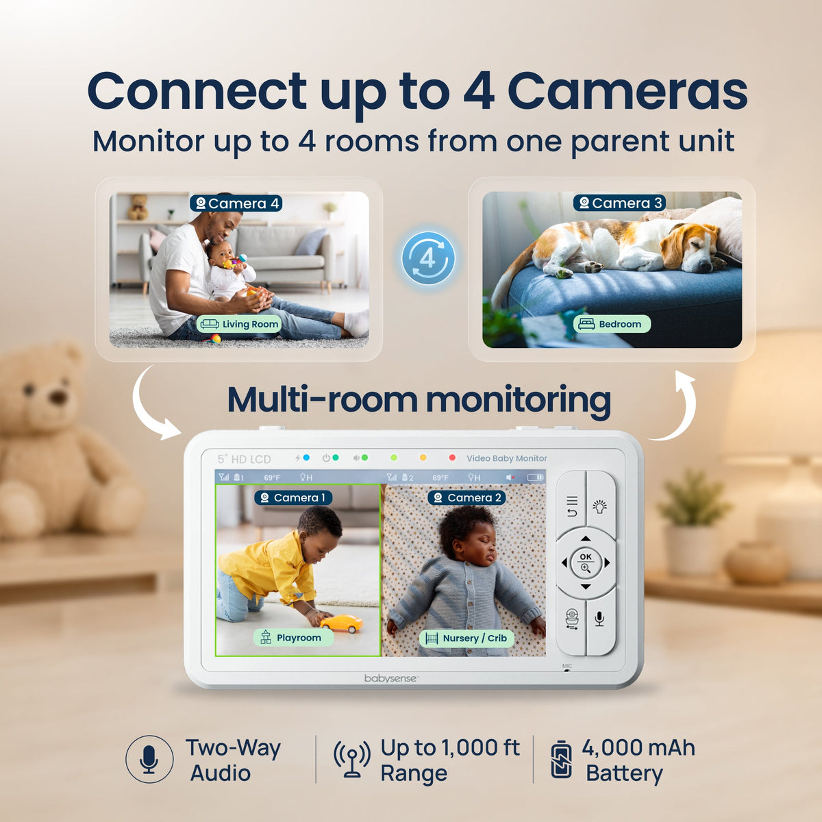 Babysense HD S2: Video Baby Monitor, One Camera, Non wifi, Night Light & Sound Machine - Babysense