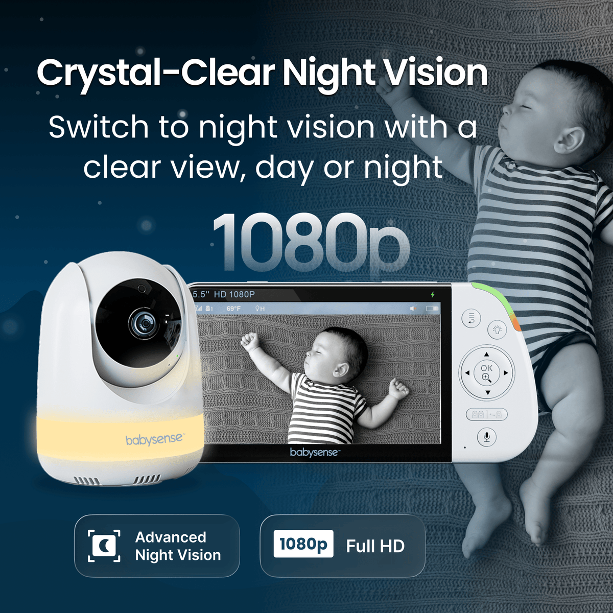A sleeping baby on a knit blanket is shown on a Babysense PRO video baby monitor with 2 cameras, highlighting advanced night vision and 1080p Full HD resolution for a crystal-clear view